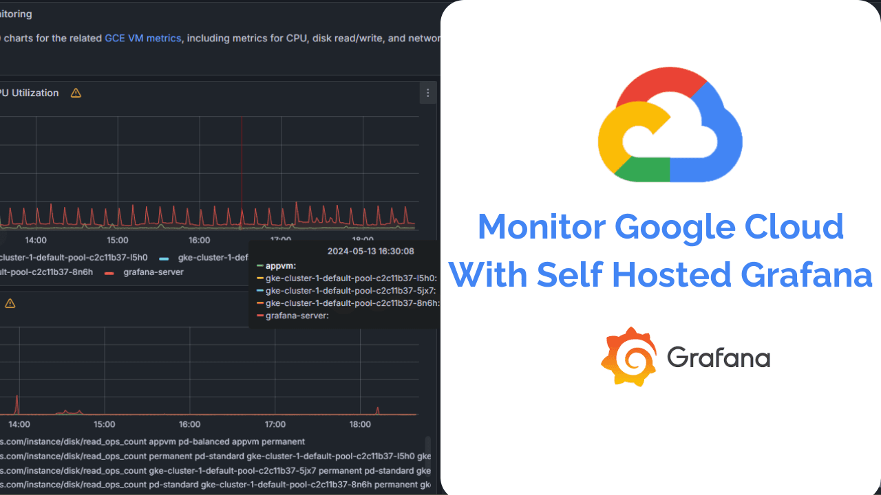 Step-by-Step Guide to Monitoring Google Cloud with Grafana